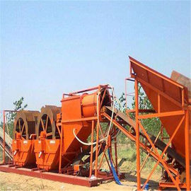 XS Series Sand Stone Washer copper ore processing plant For construction