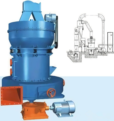 Installation commode de meulage et entretien de bas taux d'échec du moulin LXM de minerai Ultra-fin de Pulverizer